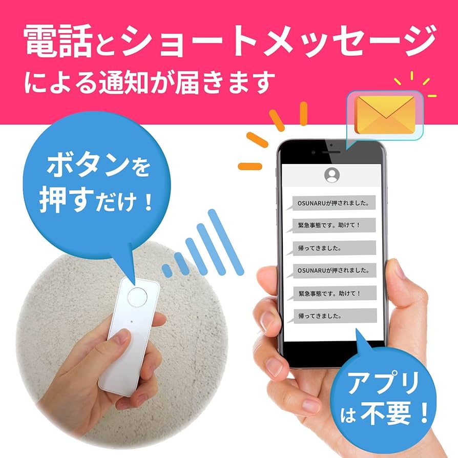 Amazon.co.jp: どこでもお知らせボタン「OSUNARU」【電話・SMSを